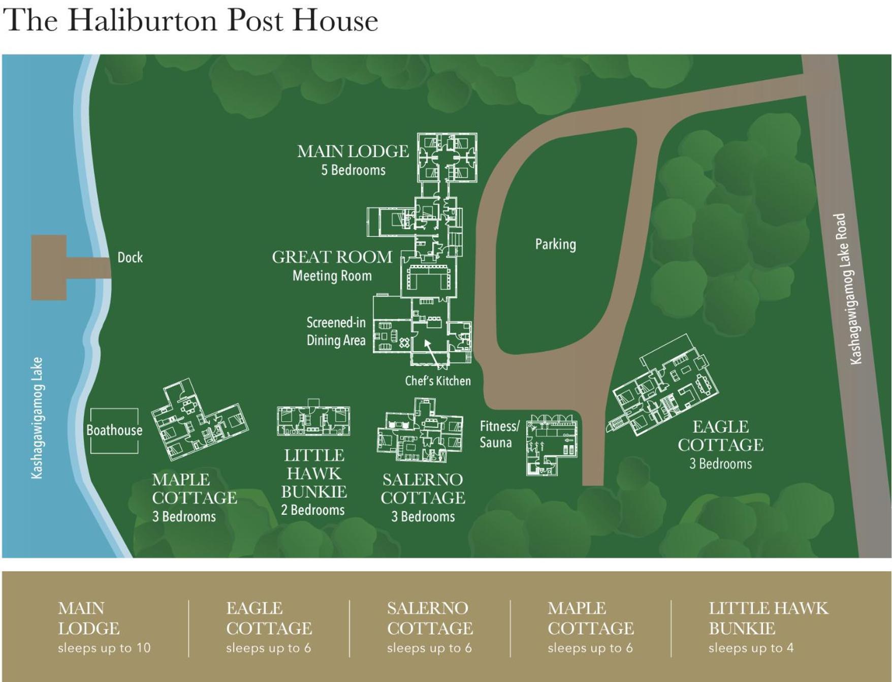 Haliburton Post House 호텔 Minden 외부 사진